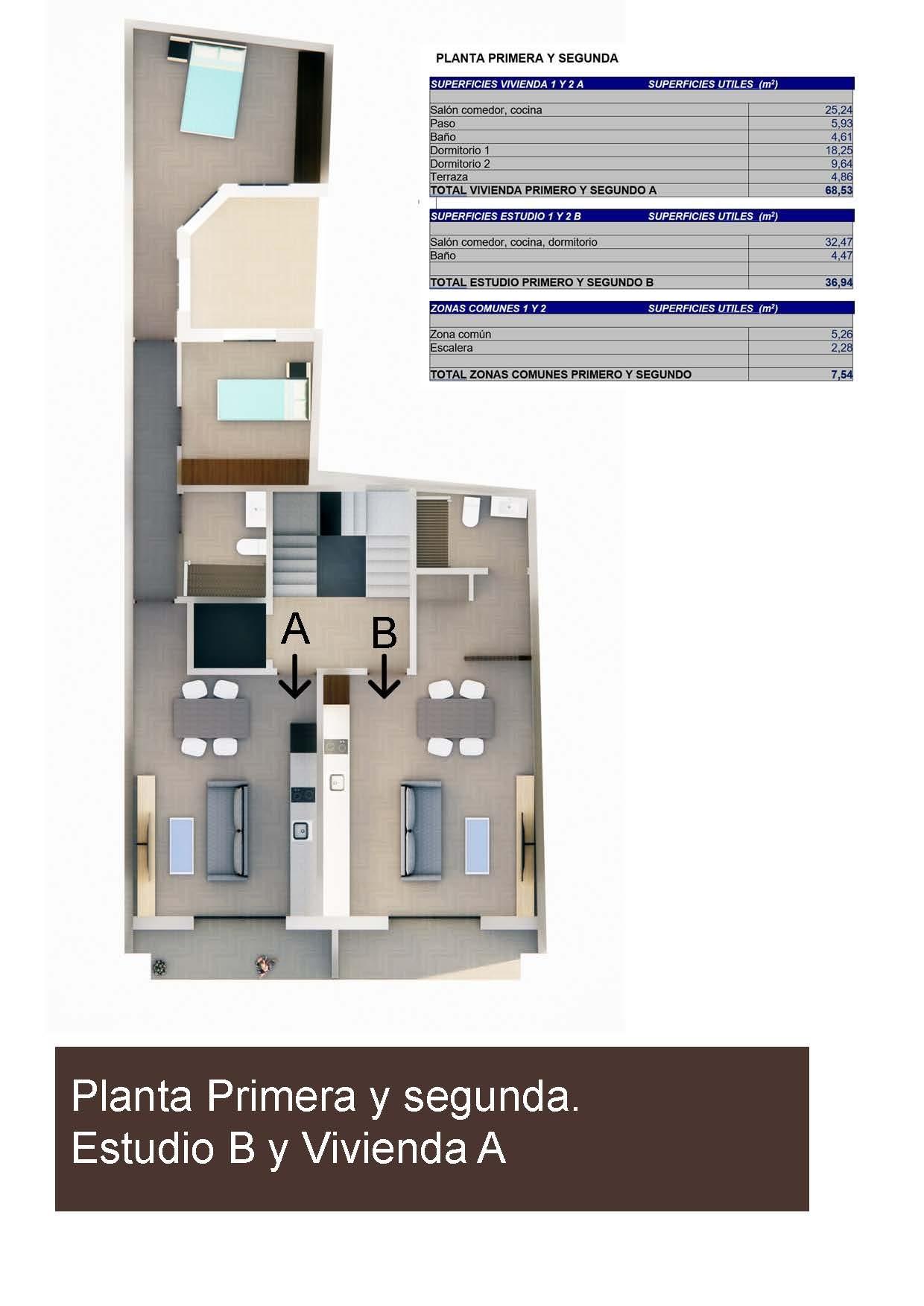 Modern, newly built apartments in the centre of Torrevieja, just 200 m from the sea