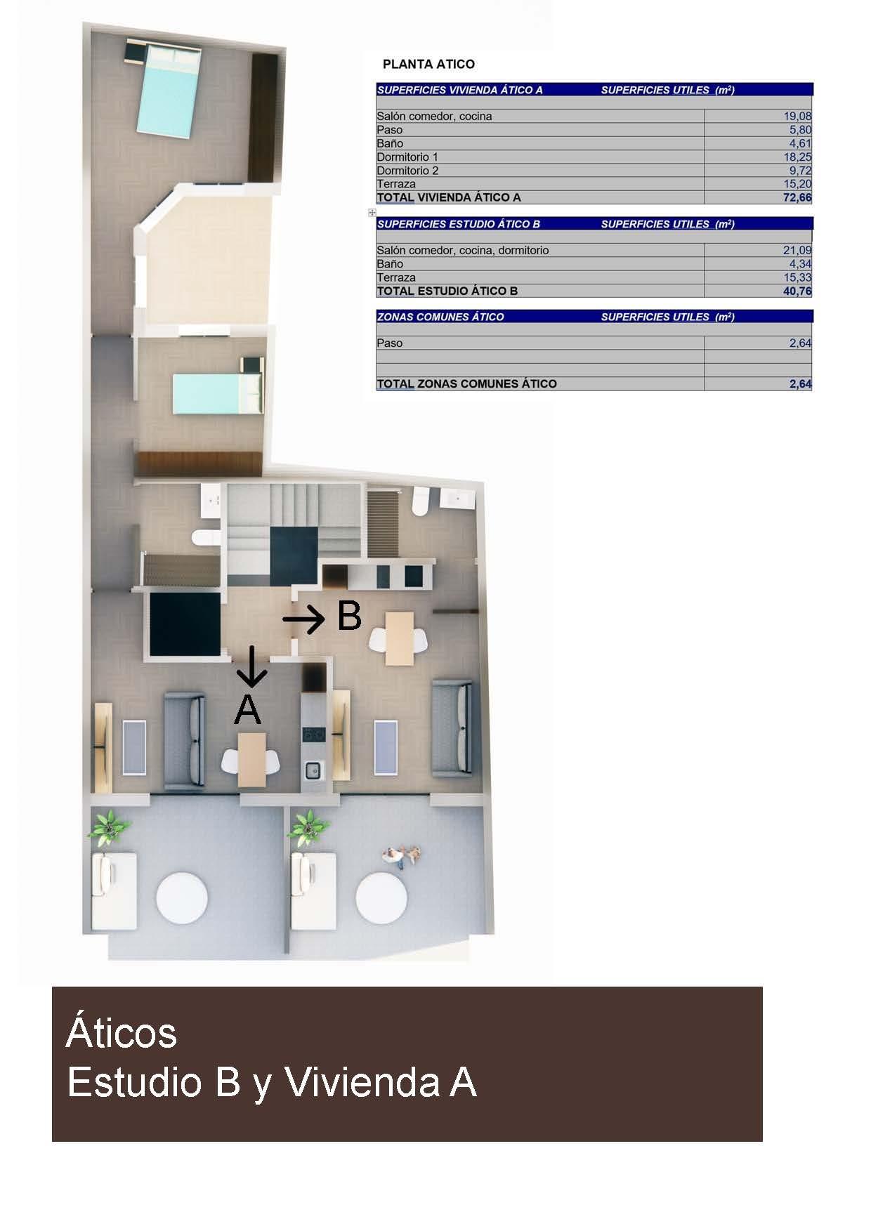 Modern, newly built apartments in the centre of Torrevieja, just 200 m from the sea