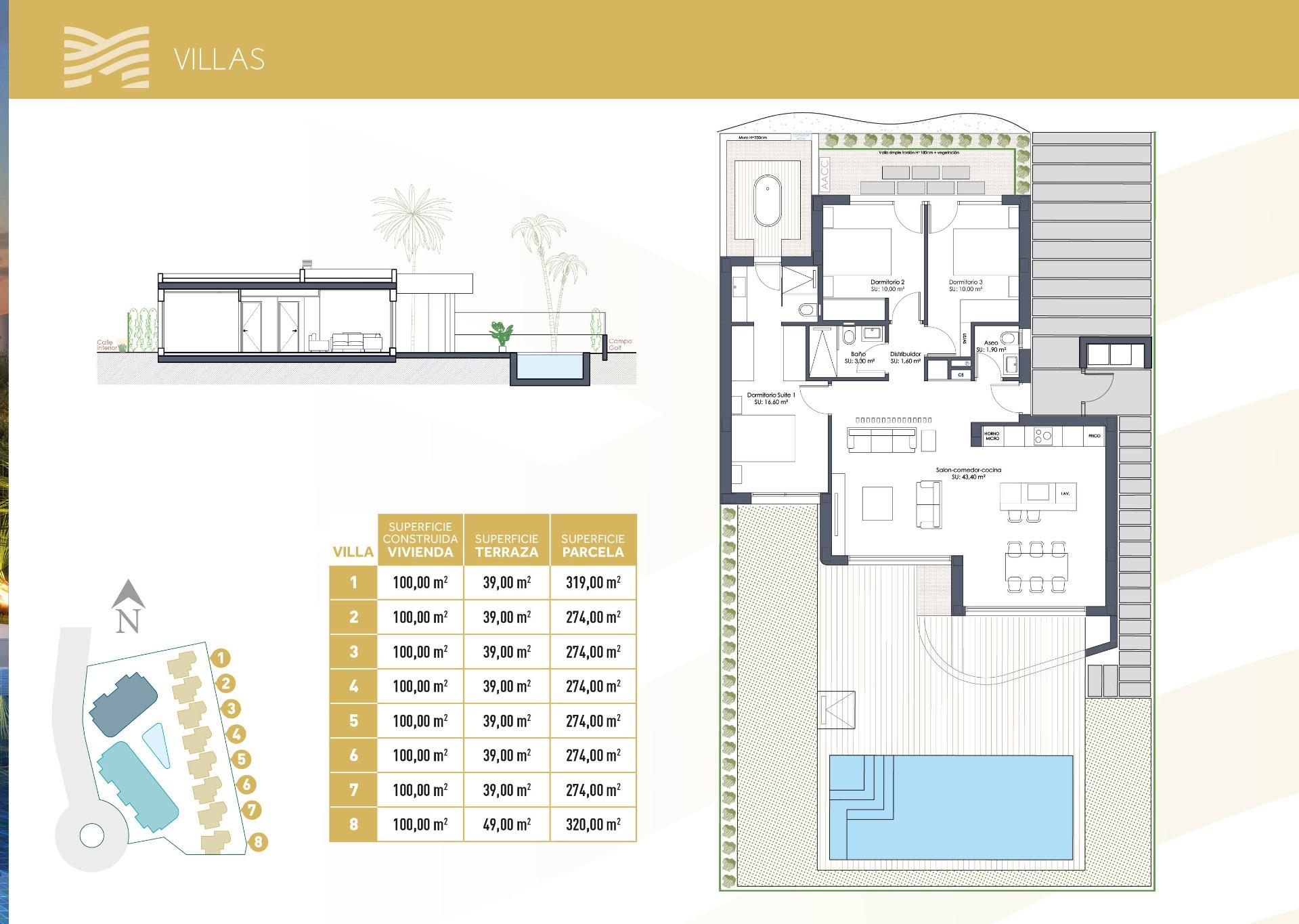 New Build Residential on the Frontline of La Serena Golf in Los Alcázares